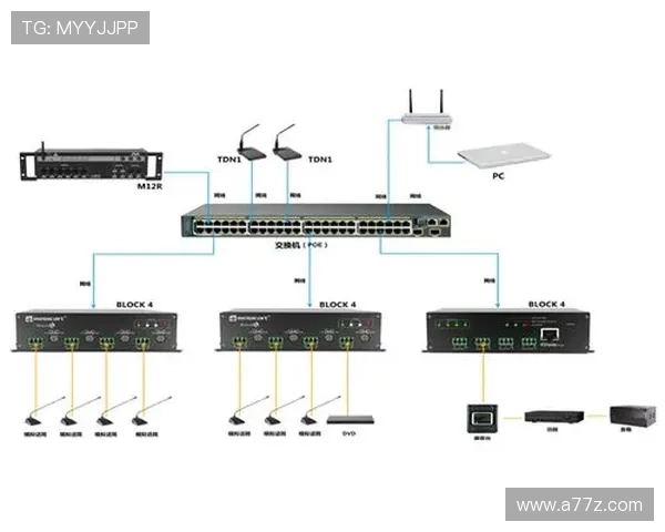 战斗机红外探测系统的信噪比算法